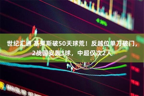 世纪汇通 基莱斯破50天球荒！反越位单刀破门，2战国安轰3球，中超仅次2人