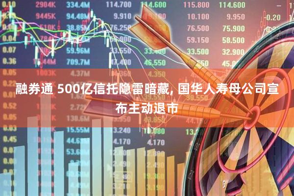 融券通 500亿信托隐雷暗藏, 国华人寿母公司宣布主动退市