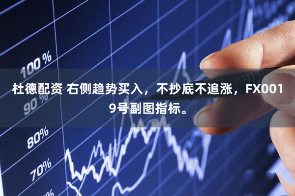 杜德配资 右侧趋势买入，不抄底不追涨，FX0019号副图指标。